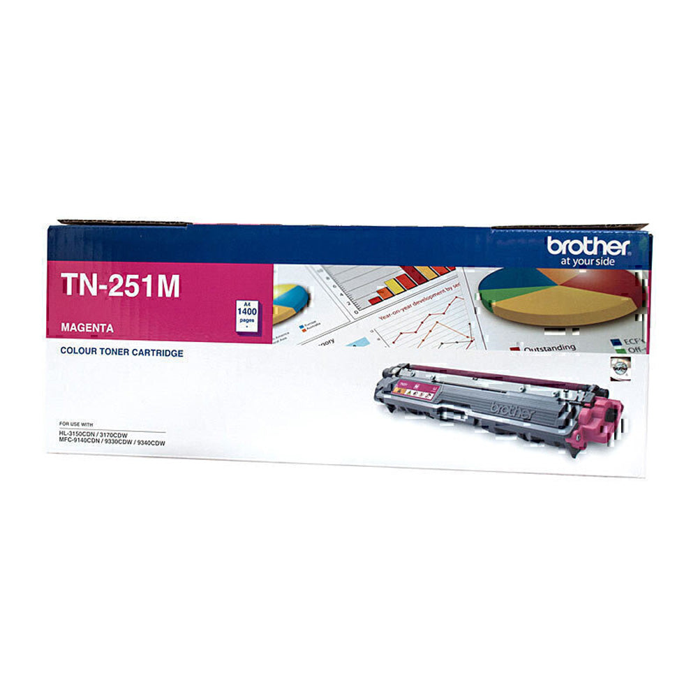 Broeder TN251 Cyaan tonercartridge