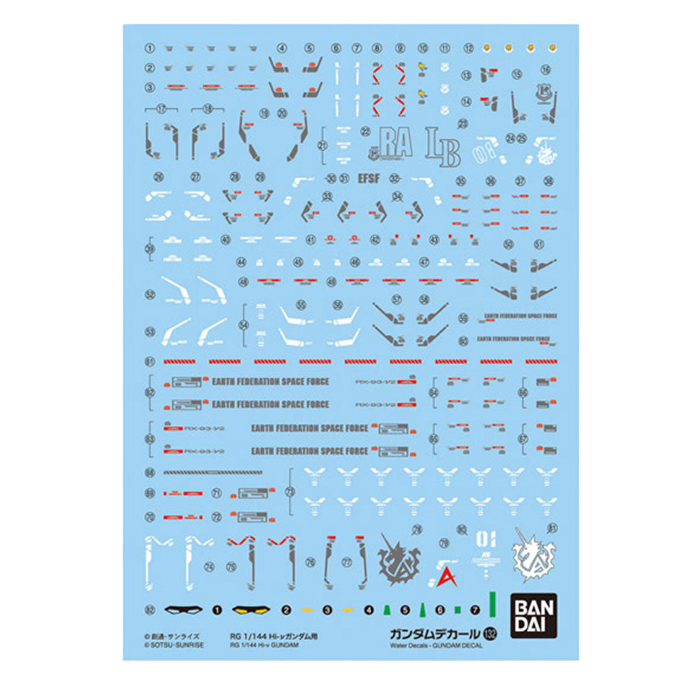 Bandai Real Grade 1/144 Scale Model Decal