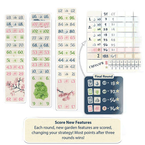 Ohanami Board Game