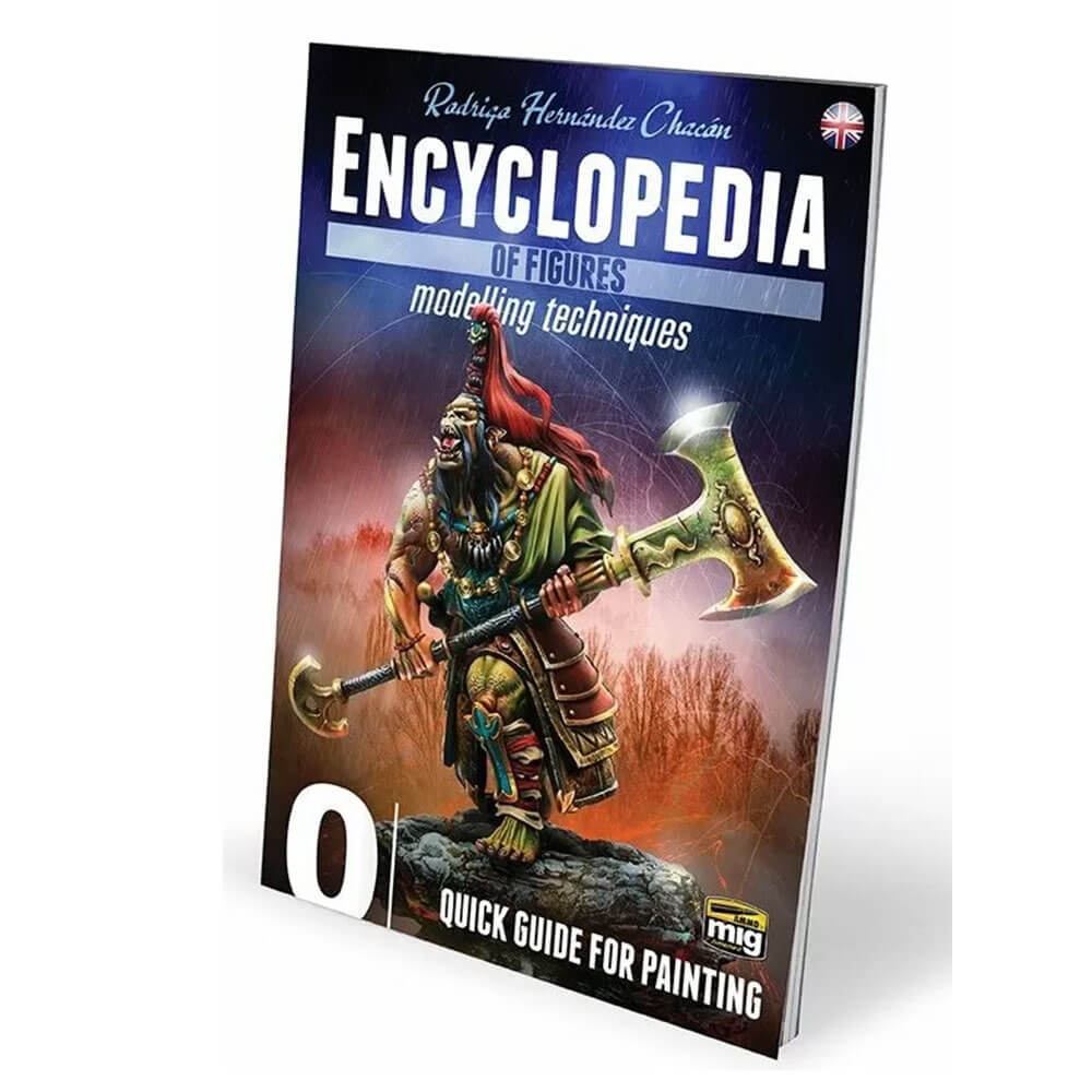 Encyklopedia amunicji Mig