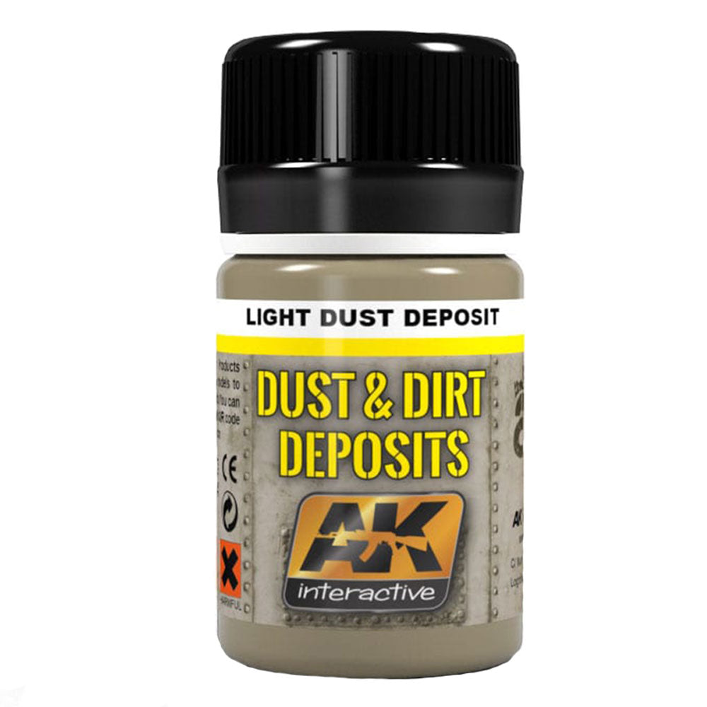 Kit de modélisation des dépôts interactifs AK 35 ml